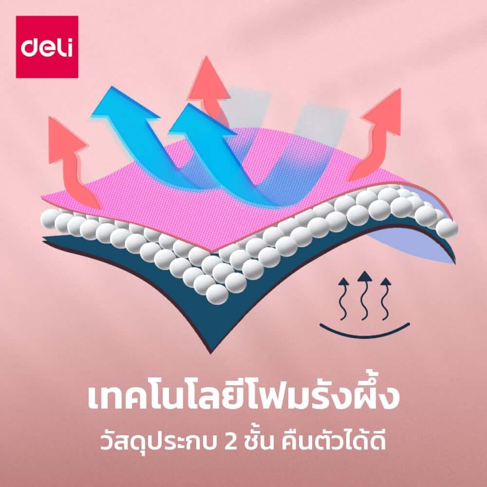 เสื่อโยคะ AGNITE ER201-PR-01 8 มม. สีม่วง_4